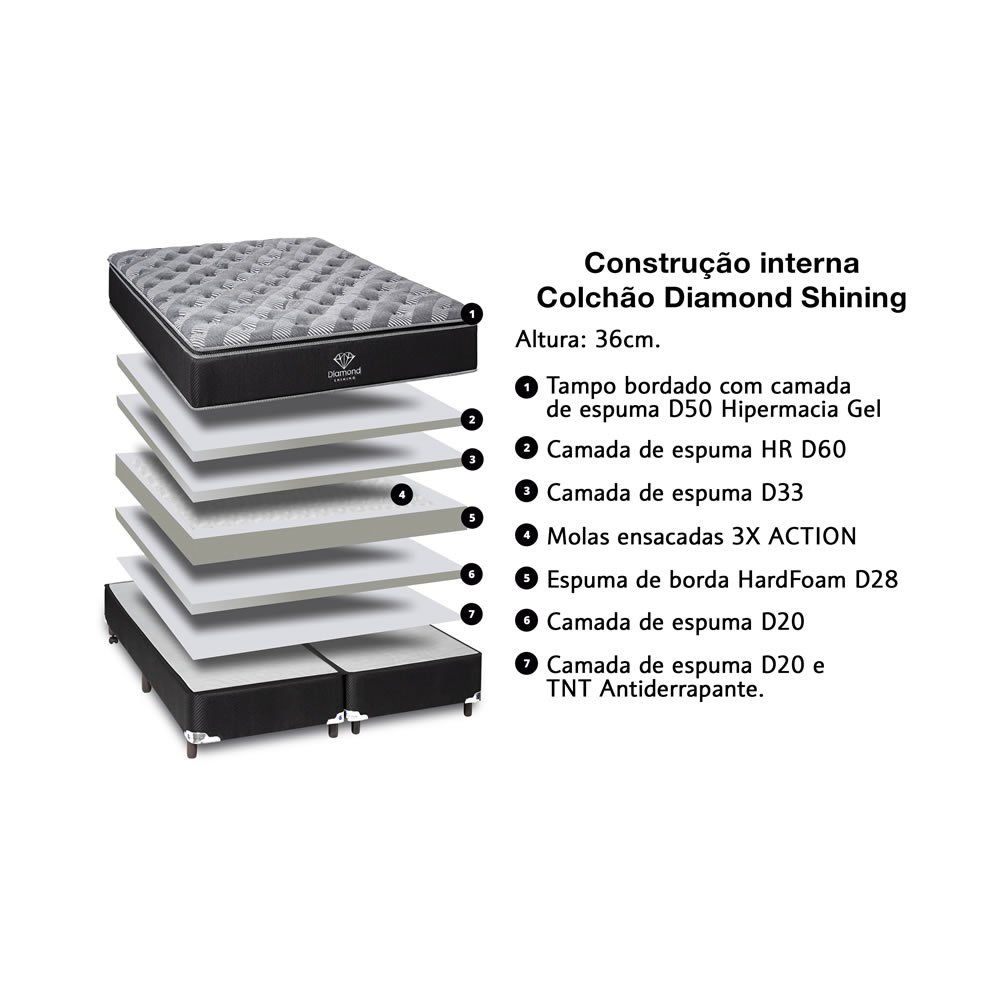 Oferta Colchão Mercúrio - Imagem 3